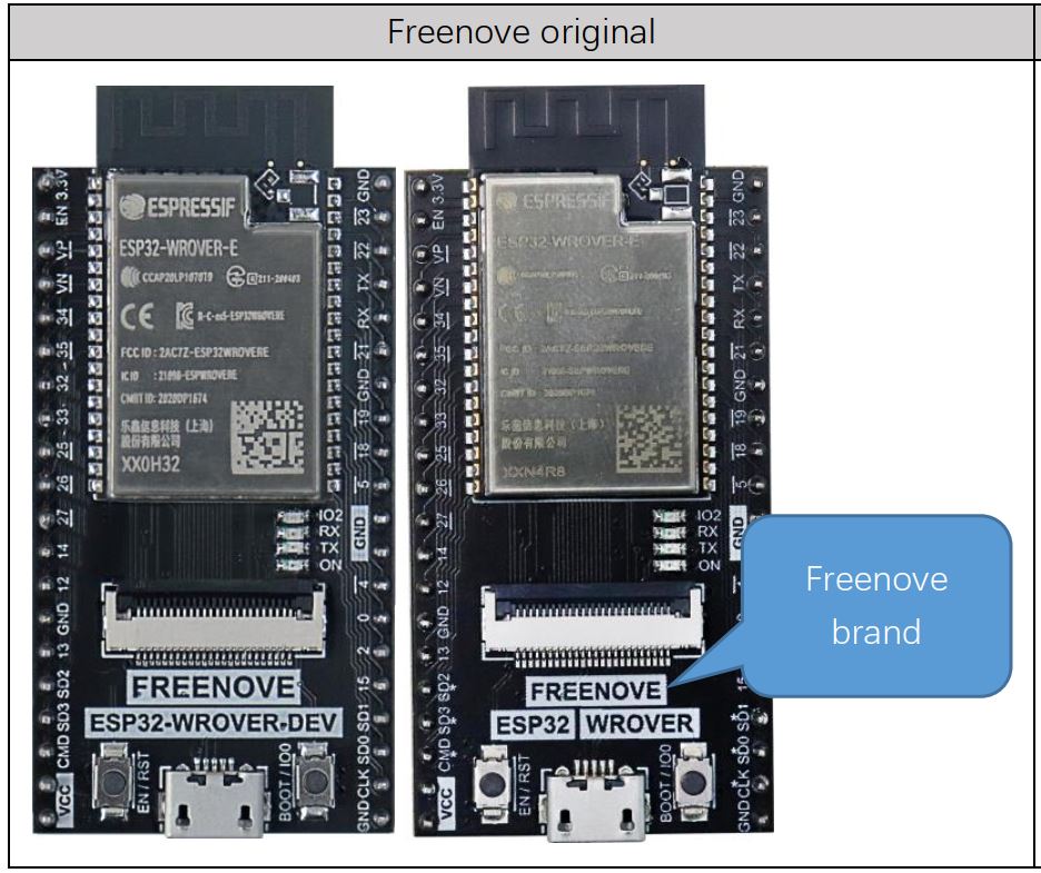 ESP32-WROVER-KIT